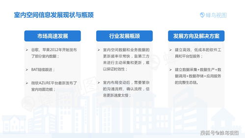 蜂鳥視圖CTO姜言言 以室內(nèi)空間信息技術(shù)為引擎，驅(qū)動企業(yè)數(shù)字化轉(zhuǎn)型